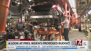 A look at President Joe Biden's proposed budget