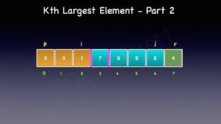 Kth Largest Element in an Array - Part 2 - Leetcode 215 - Partition - Quick Select | Visualization