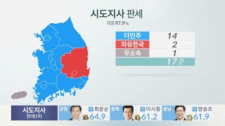 [6ㆍ13 지방선거 당선레이스] 시ㆍ도지사 / 연합뉴스TV (YonhapnewsTV)