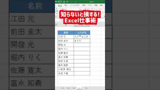 知らないと損する！Excelでふりがなを一瞬で出す方法！ #shorts