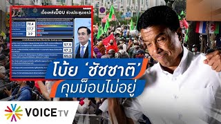 ผลสำรวจ ‘ซูเปอร์โพล’ พอใจตำรวจคุมม็อบ โบ้ย ‘ชัชชาติ’ โทษฐานปล่อยปละละเลย