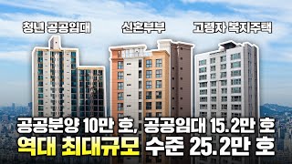 공공주택 25.2만 호 역대 최대 규모 공급🏘️ 전년 대비 23% 증가했다고?😆(정부 예산안)