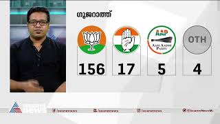 'ബിജെപിക്കും കോണ്‍ഗ്രസിനും എഎപിക്കും മധുരവും കയ്പും നിറഞ്ഞ ദിവസം' | Gujarat Election