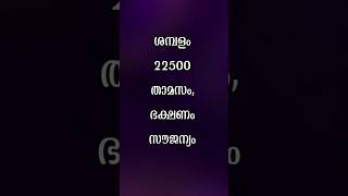 കേരളത്തിലെ ഇന്നത്തെ ഒഴിവുകൾ | ഉയർന്ന ശമ്പളം | തൊഴിലവസരം | #jobstoday  #keralajobvacancy #jobs2024