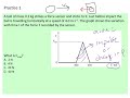 2.4 impulse momentum theory