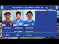 daftar 3 pemain yang resmi direkrut persib bandung di putaran ke 2 bri liga 1 2024 2025 persib