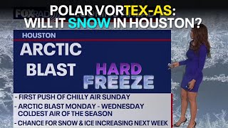 Houston Weather: Will it snow in Houston?