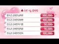 목포mbc 2025 희망나눔성금01 29 목포mbc 뉴스데스크