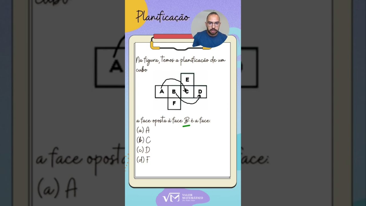 Planificação De Um Cubo. #solidosgeometricos #planificacao #matematica ...