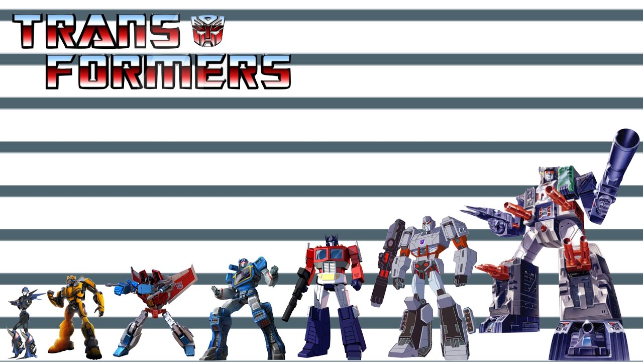 Transformers Size Chart By Hansime On Deviantart 55 Off