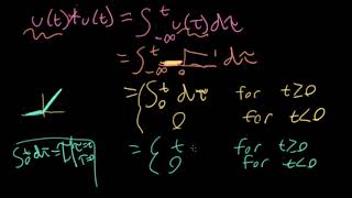 ECE3084 L12.1A: Convolving Step Functions (Signals & Systems, Georgia Tech course)