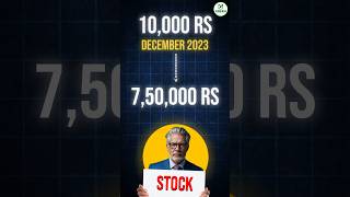 This stock made Rs 10000 to 7.5 Lakh in 6 months! By Green Portfolio