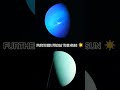 Neptune VS Uranus #shorts #space #neptune #uranus