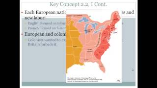 APUSH Review: Key Concept 2.2 (Period 2)