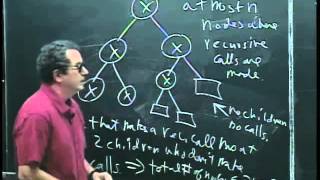 Intro to dynamic programming, weighted interval problems