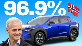 Norway Sees EVs Dominate with 96.9% Market Share – Toyota BZ4X Leads the Charge