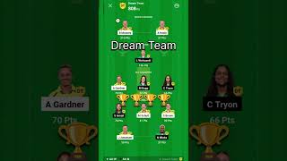 8 Players 🏌️ in Dream Team 😋😋 Aus W 🦘 vs SA W 🐘 🏆 Final II Dream Team vs My Team II T20 World Cup