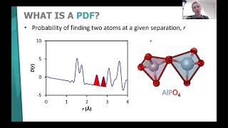 New X-ray Pair Distribution Function (PDF) BAG access for the Catalysis Hub webinar