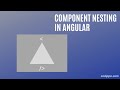 component nesting in angular