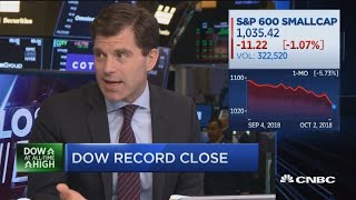 Dow closes at record high