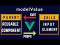 Vue.js 3 | How Reusable Components Work with  One v-model ?  (under 3 Minutes) Part 1