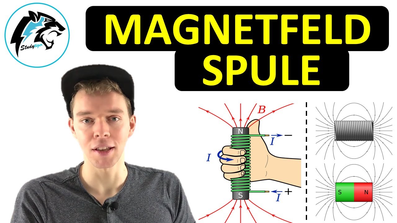 Magnetfeld Einer Spule (Linke-Faust-Regel) | Physik Tutorial - YouTube