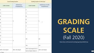 S/U Grading Policy for Fall 2020