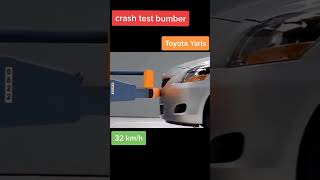 Toyota Yaris Crash Test.