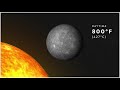 the mercury smallest planet of the solar system বুধ সবচেয়ে ছোটো গ্রহ bengali astrofacts