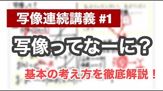 【写像連続講義#1】写像ってなーに？ (基本的な考え方を徹底解説！)【大学数学】