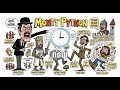 🐍 What is Python? (In Just 2 Minutes) Watch it fast ll 🔥