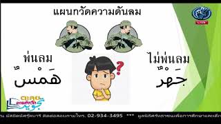 ตะลุยแดนตัจวีด ซิฟัตพ่นลม