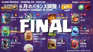 Final BALANCE CHANGES | June 2023 | Clash Royale