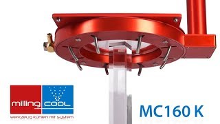 Gerald Sebert GmbH - Milling Cool - Kühlmittelring MC160 K