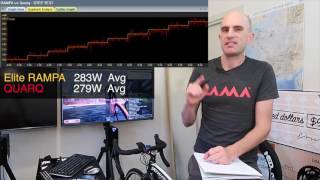 ELITE RAMPA SMART TRAINER: Power Accuracy and Calibration