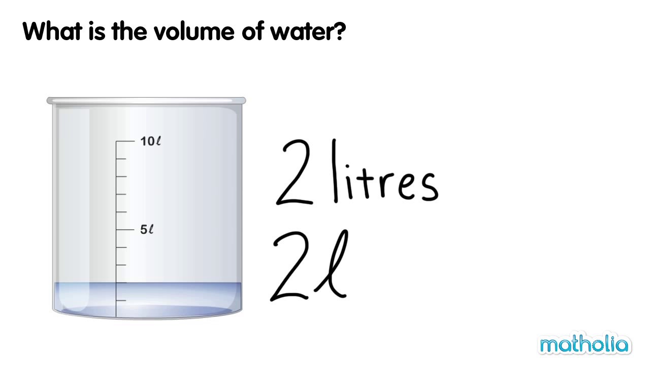 How To Measure Microwave Capacity In Litres At Natalie Burnham Blog