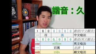 史上最快！越南語速成！5分鐘內學會越南數字101~10億《初級越南語》by【V-TV】