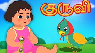 Kuruvi Paranthu | Kids Poem In Tamil | குருவி பறந்து | Tamil Nursery Rhyme | Kids Tv Tamil