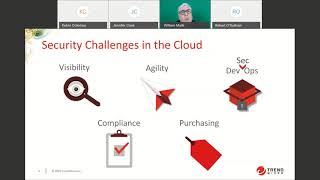 Securing Your Data in the Cloud