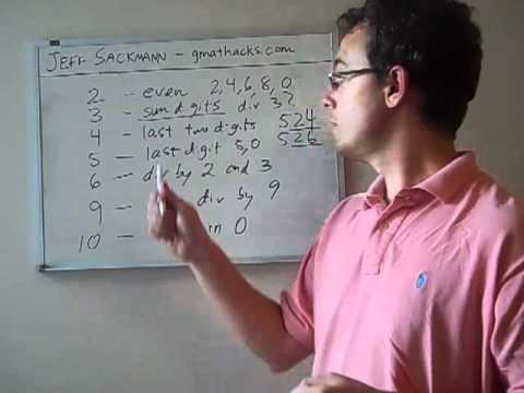 Divisibility Rules for the GMAT Divisibility Rules for the GMAT