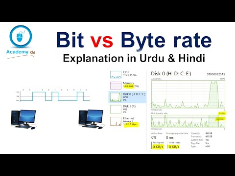 Bit Vs Byte | What Is Bit | What Is Byte | Difference Between Bit And ...