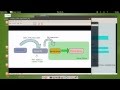 Linux Kernel Module Programming - 06 Char Driver, Block Driver, Overview of Writing Device Driver