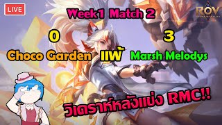 🔴[𝐋𝐈𝐕𝐄] RoV : วิเคราะห์หลังแข่ง MineCandy League Day2 | ทีม Choco Garden แพ้ ทีม Marsh Melodys 0-3