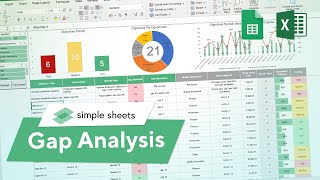 Gap Analysis Excel Template Step-by-Step Video Tutorial by Simple Sheets