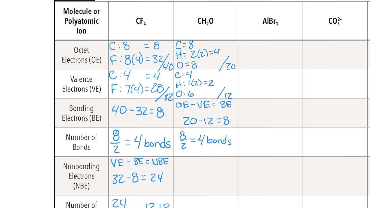 Chem 111 Lab 10 Part 1 - YouTube