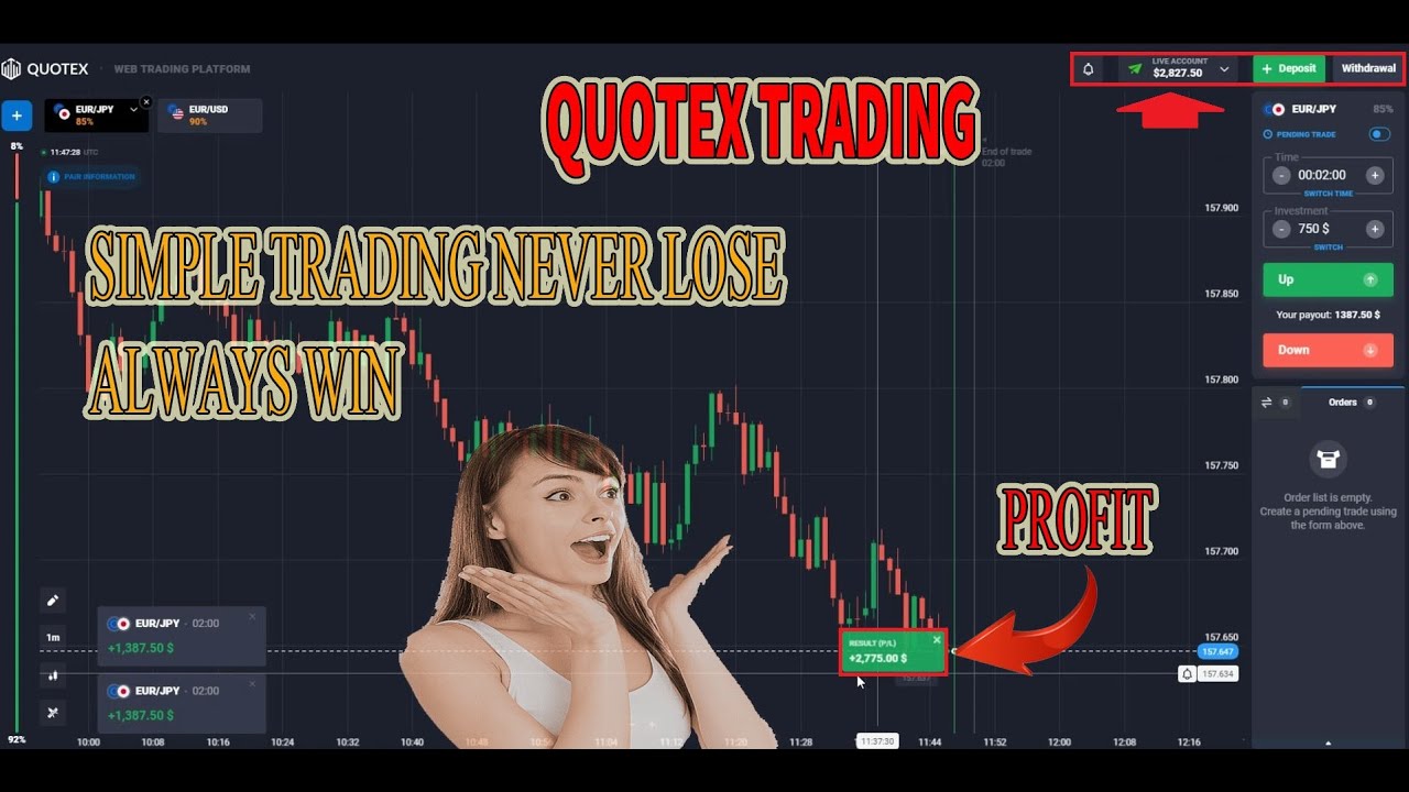 Trading Quotex Simple Never Lose 100 Always Win Youtube