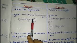 difference between macros and functions in c language