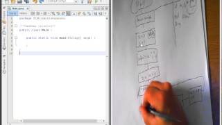 FlowChart To JAVA Fibbonacci Sequence