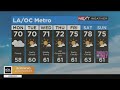 Amber Lee's Morning Weather (June 12)