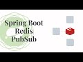 Redis Pub-Sub Message Broker with Java and Spring boot
